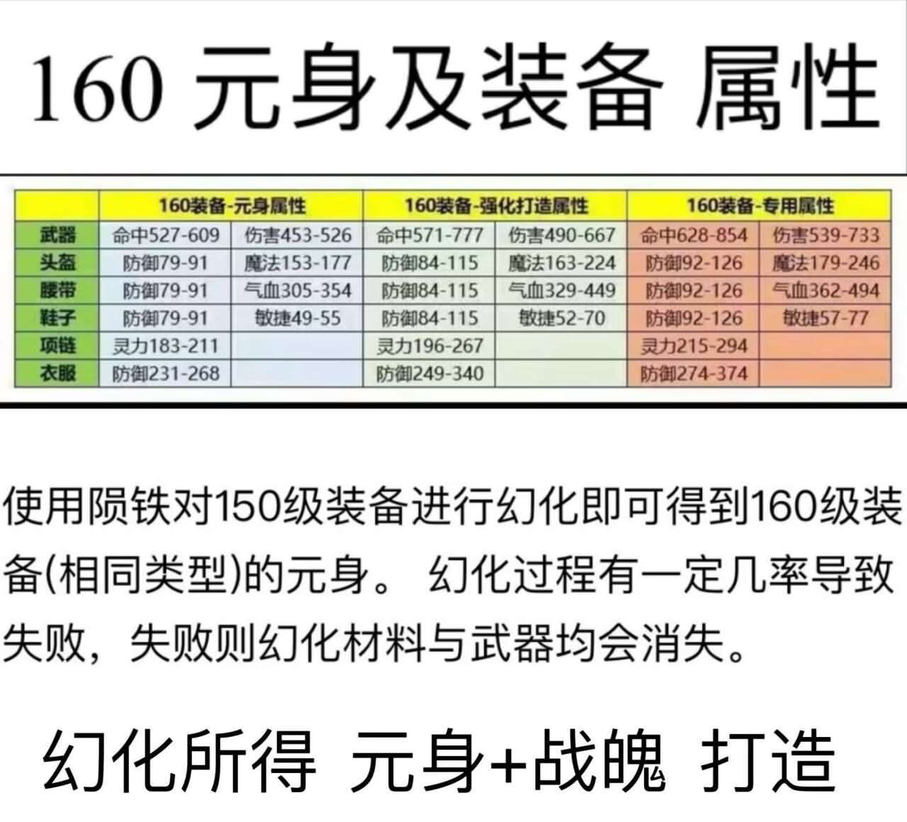 GGE2互通西游【梦回西游】最新整理Win系服务端+安卓苹果PC三端+全套源码+详细搭建教程+视频教程-妖妖灵资源网