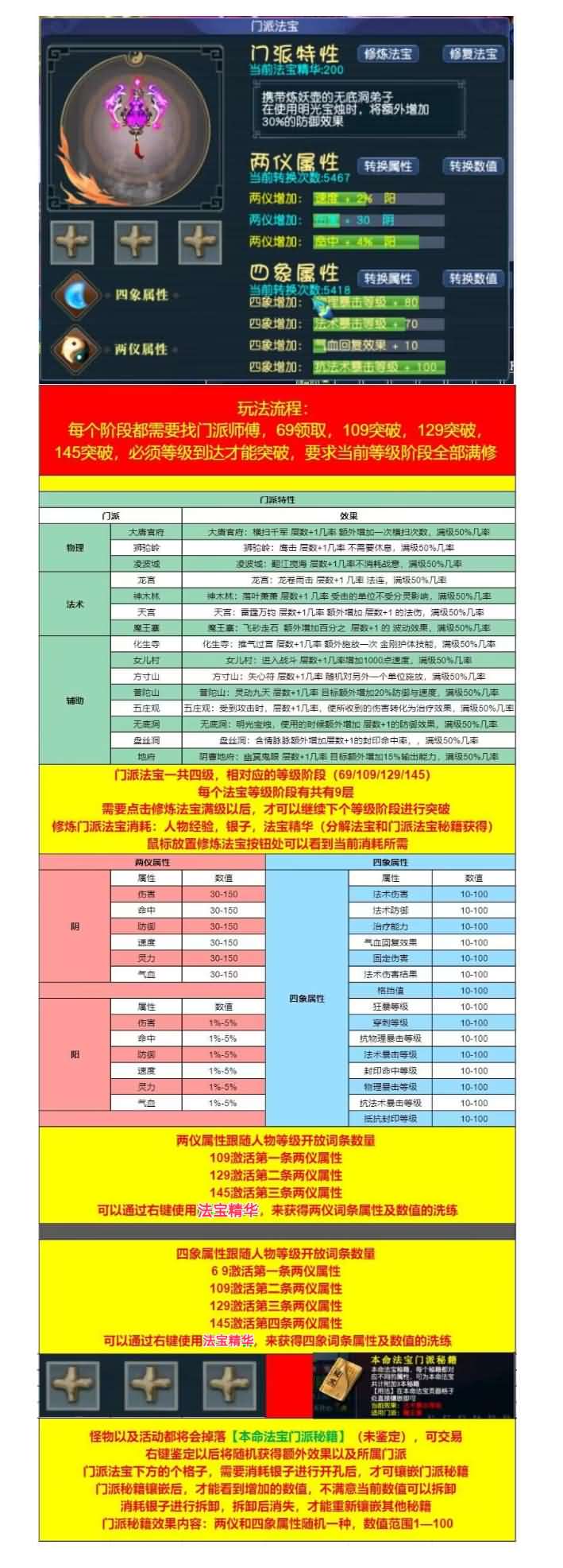 图片[34]- GGE2互通西游【梦回西游】最新整理Win系服务端+安卓苹果PC三端+全套源码+详细搭建教程+视频教程-妖妖灵资源网