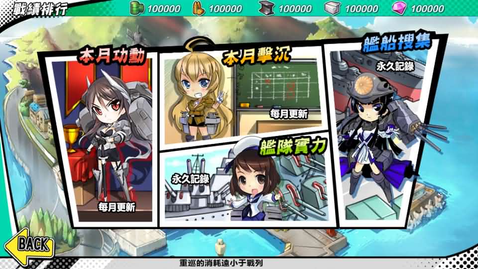 图片[4]-跨次元美少女海战手游【少女战舰】最新整理WIN系半手工服务端+本地注册+安卓+详细搭建教程-妖妖灵资源网
