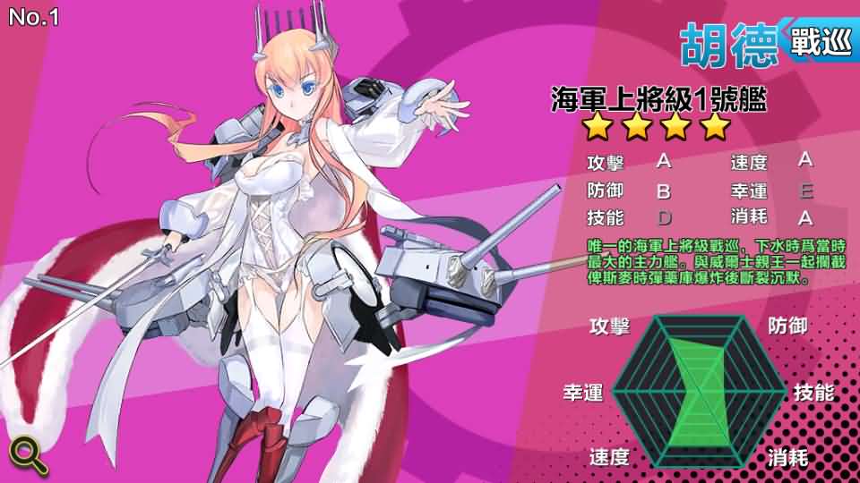 图片[2]-跨次元美少女海战手游【少女战舰】最新整理WIN系半手工服务端+本地注册+安卓+详细搭建教程-妖妖灵资源网